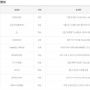 좋은열매복권방