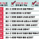 탑티어학원 - 성남시 분당구 수내로46번길 33 | 탑티어학원