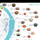 냉천칡냉면 이미지