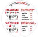 두총각닭갈비 - 사하구 다송로 71 | 두총각닭갈비