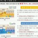 오휘카운셀러 - 27632 | 오휘카운셀러