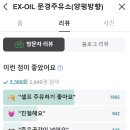 문경(양평방향)주유소 이미지