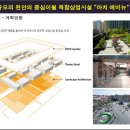 마치에비뉴 이미지