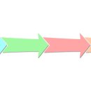 안중특수산업 이미지