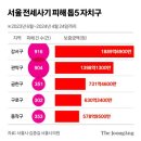 강서구-80 이미지