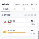 (주)런바디 이미지