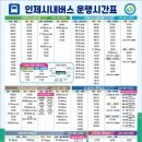 서화터미널 이미지