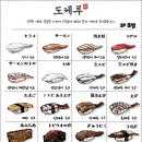 도케루 - 북구 연경중앙로4길 3 | 도케루