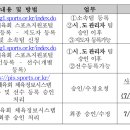 제105회 전국체육대회 족구경기 지도자, 선수 등록 일정 안내 이미지