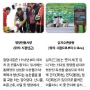 외씨버선길(조지훈문학길) | 외씨버선길 6길 조지훈문학길