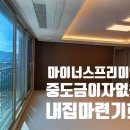 순천센트럴부동산공인중개사사무소 이미지