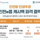 에듀플렉스에듀코치개별지도인천삼산학원