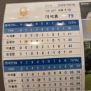 챔피언골프 | 2025년 10월 골드cc 참피온코스 동기 골프 월례회