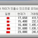 (주)지오텍시스템 이미지