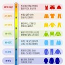 하나로건기 이미지