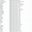 헤어샵까까장 네이버블로그