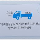 개인화물2981