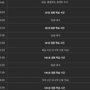 커넥츠프랩수능관독학수능재수학원