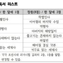 독서챌린지몰입 이미지
