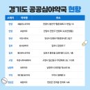 연천약국 이미지