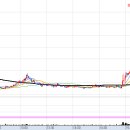 태성전자 이미지