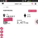 크레딧잡 이미지