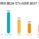 베스트팜 이미지