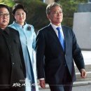 중앙통신 동아일보
