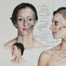 경락마사지 이미지