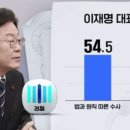 넥스트리서치