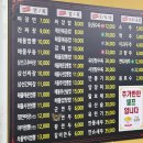 왕궁짬뽕 - 익산시 왕궁로 525 | 탑립동 맛집 왕궁, 주말 웨이팅 감수하고 먹은 ‘진짜후기’ (대전 중국집 맛집, 대전짬뽕맛집, 탕수육...