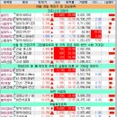 에코마린코리아 이미지