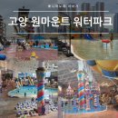 고양 원마운트 워터파크 할인 방법과 주차 TIP