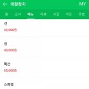 대왕참치 이미지