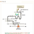 안골관광농원 이미지
