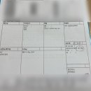 창원종합관리(주) | 창원 상남동 위내시경 직장인 종합검진 건강관리 후기