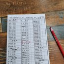 코코베르나 | 광양) 광양읍 새롭게 오픈한 [탄탄김밥] 다녀왔어요 / 탄탄김밥, 쫄면 냠냠