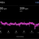 청라사이클아카데미 이미지