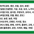 (주)주방114