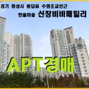 신창부동산 이미지