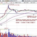 동광에너지태양광발전소 이미지