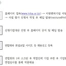 (사)대구경북첨단벤처기업연합회 네이버블로그