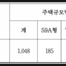 양덕동476 이미지