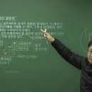 [6회1강] 계약체결상의 과실책임 (p.113) 이미지