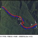 다농약국 이미지