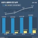 권오현의 『초격차』, 세계 일류 기업을 일구어낸 경영인의 진솔한 경영 전략 이미지