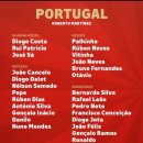[오피셜] 포르투갈 대표팀 유로2024 소집명단 이미지