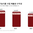 G1899 오픈애드