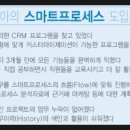 (주)브루커코리아 이미지