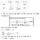 플래닛에듀케이션즈학원